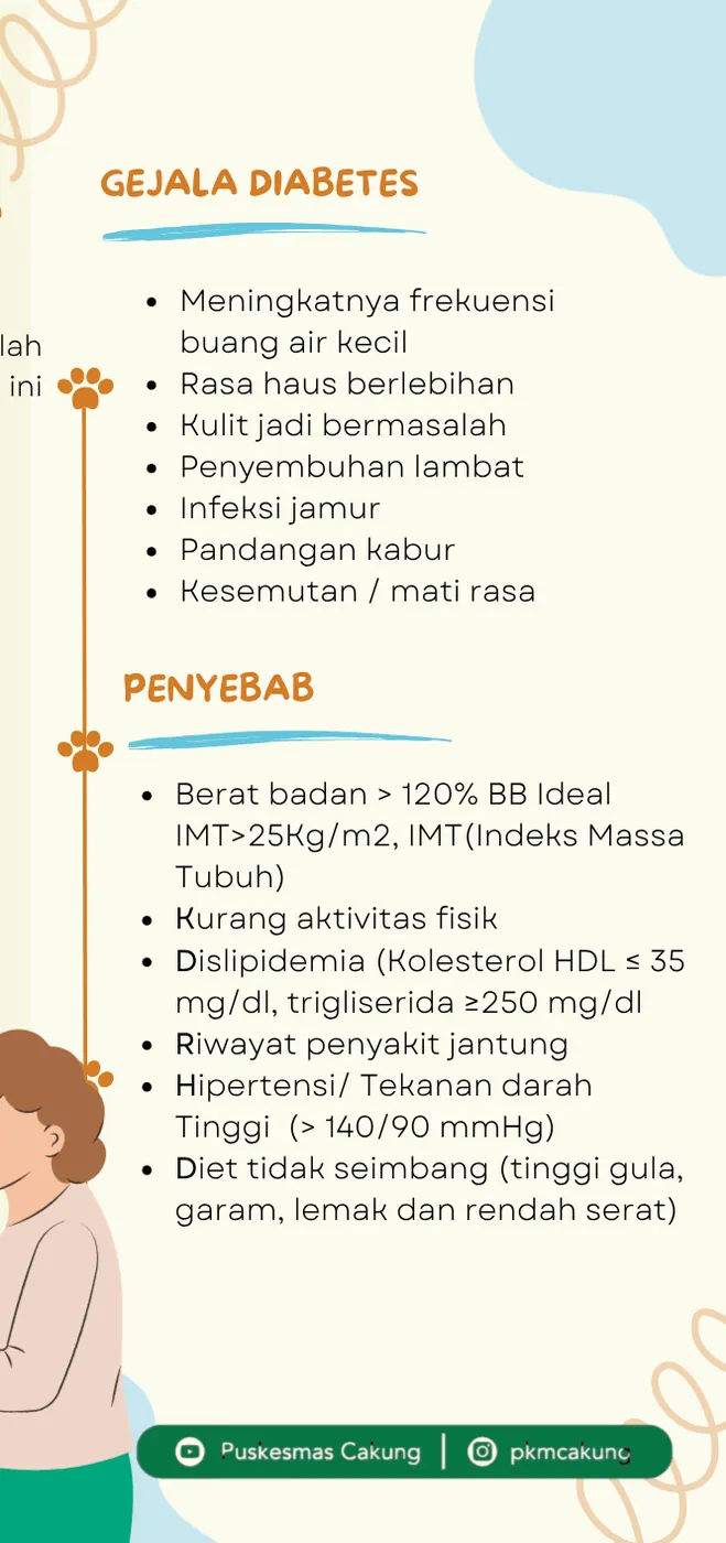 Panel berisi daftar gejala diabetes dan penyebabnya, termasuk berat badan berlebih dan kurang aktivitas fisik.
