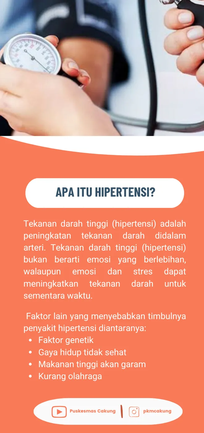 Panel berisi penjelasan bahwa hipertensi adalah peningkatan tekanan darah, bukan sekadar emosi berlebihan.