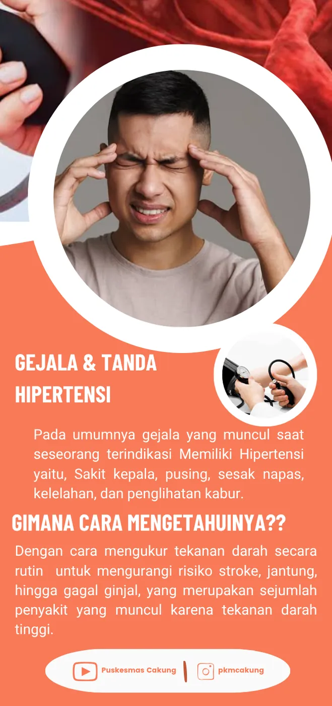Panel berisi gejala hipertensi seperti sakit kepala dan pusing, serta cara mengetahui tekanan darah melalui pemeriksaan rutin.