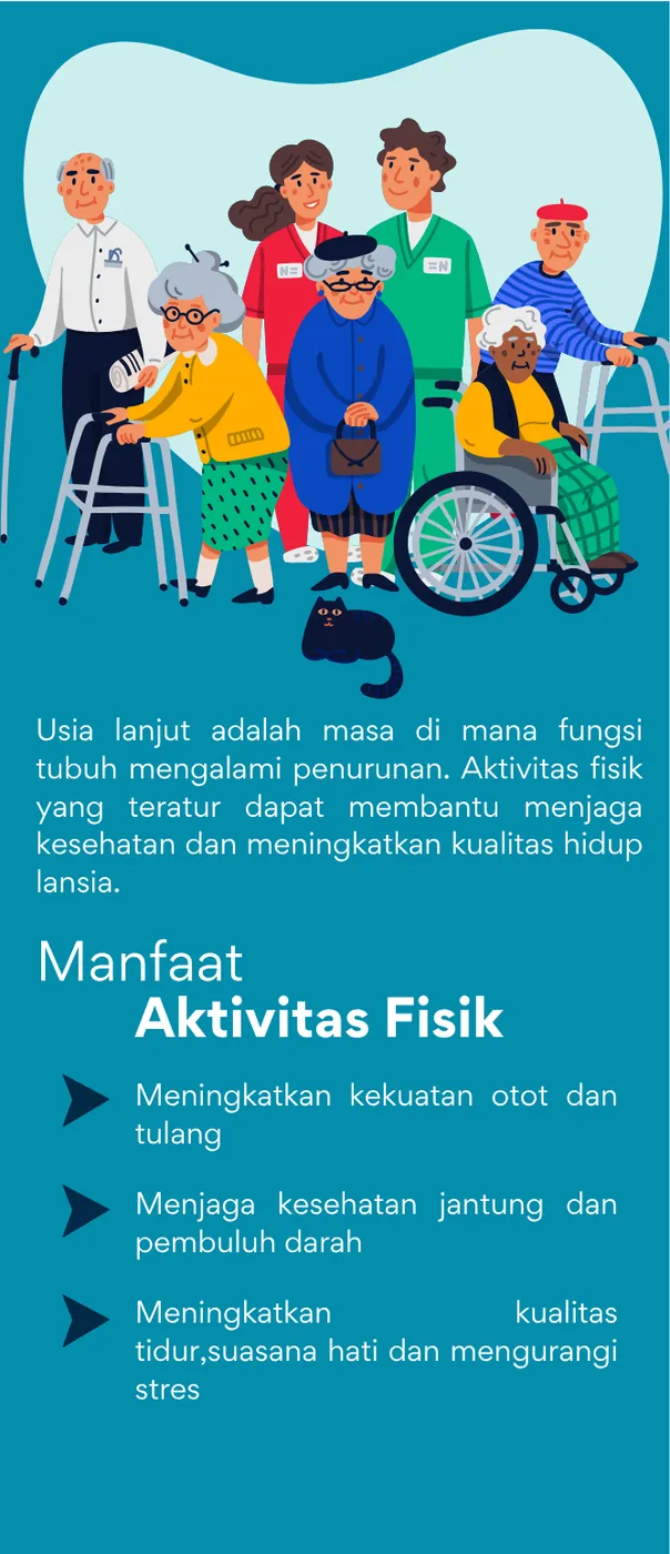 Panel berisi ilustrasi sekelompok lansia dan tiga manfaat aktivitas fisik bagi kesehatan tulang, jantung, dan kualitas tidur.