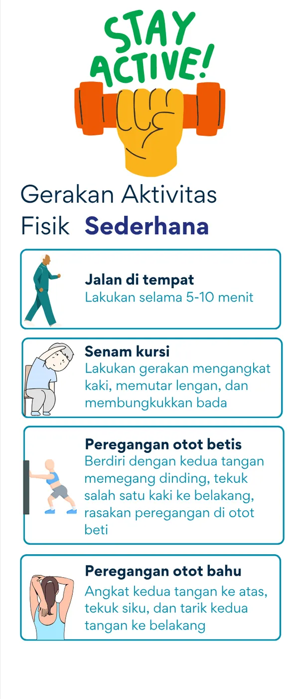 Panel berisi ilustrasi gerakan aktivitas fisik sederhana seperti jalan di tempat, senam kursi, dan peregangan betis.