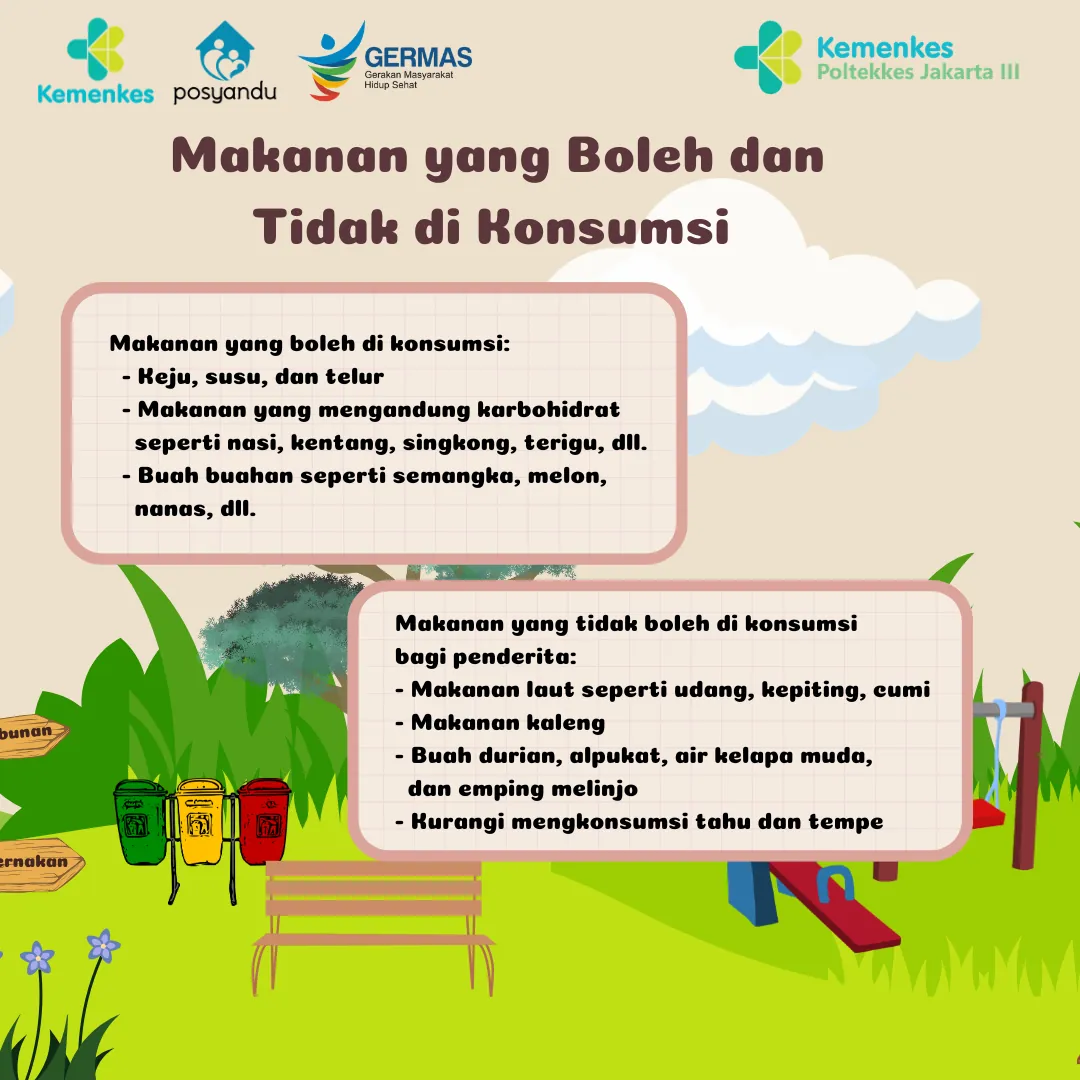 Panel berisi dua daftar makanan, yaitu yang boleh seperti sayur dan buah, dan yang tidak boleh seperti jeroan, sarden, dan daging merah.